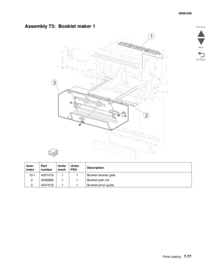 Page 979  Parts catalog   7-77
  5058-030
Go Back Previous
Next
Assembly 73:  Booklet maker 1
Asm- 
indexPart 
numberUnits/
machUnits/ 
FRUDescription
 73-140X747911Booklet diverter gate
240X689911Booklet path roll
340X751911Booklet pinch guide
1
3
2 