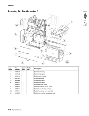 Page 9807-78  Service Manual  5058-030  
Go Back Previous
Next
Assembly 74:  Booklet maker 2
Asm- 
indexPart 
numberUnits/
machUnits/ 
FRUDescription
 74-140X691011Booklet output tray
240X748211Booklet right glide  
340X691511Booklet unit chassis
440X748311Booklet left glide  
540X398811Booklet unit catch
640X691311Booklet unit cable
740X691211Booklet diverter cable
840X691111Booklet controller power cable
940X691411Booklet unit interface contact
1040X748111Booklet controller card assembly
1140X398711Booklet bin...