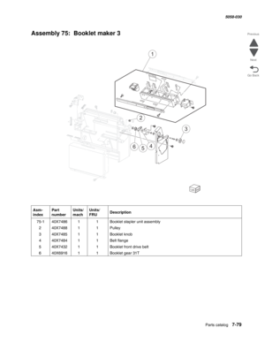 Page 981  Parts catalog   7-79
  5058-030
Go Back Previous
Next
Assembly 75:  Booklet maker 3
Asm- 
indexPart 
numberUnits/
machUnits/ 
FRUDescription
 75-140X748611Booklet stapler unit assembly
240X748811Pulley
340X748511Booklet knob
440X748411Belt flange
540X743211Booklet front drive belt
640X691611Booklet gear 31T
1
2
654
3 