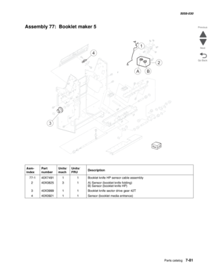 Page 983  Parts catalog   7-81
  5058-030
Go Back Previous
Next
Assembly 77:  Booklet maker 5
Asm- 
indexPart 
numberUnits/
machUnits/ 
FRUDescription
 77-140X749111Booklet knife HP sensor cable assembly
240X082531A) Sensor (booklet knife folding) B) Sensor (booklet knife HP)
340X399911Booklet knife sector drive gear 42T
440X092111Sensor (booklet media entrance)
3
1
AB
4
2 