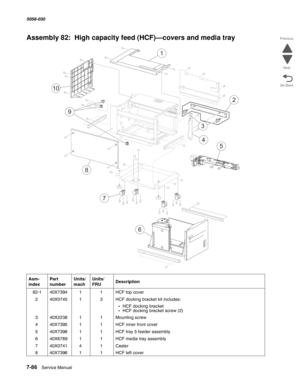 Page 9887-86  Service Manual  5058-030  
Go Back Previous
Next
Assembly 82:  High capacity feed (HCF)—covers and media tray
Asm- 
indexPart 
numberUnits/
machUnits/ 
FRUDescription
 82-140X739411HCF top cover
240X074513HCF docking bracket kit includes:
•HCF docking bracket•HCF docking bracket screw (2)
340X223811Mounting screw
440X739511HCF inner front cover
540X739811HCF tray 5 feeder assembly
640X678911HCF media tray assembly
740X074141Caster
840X739611HCF left cover
1
2
4
9
10
5
8
6
7
3 