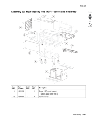 Page 989  Parts catalog   7-87
  5058-030
Go Back Previous
Next
Assembly 83:  High capacity feed (HCF)—covers and media tray
Asm- 
indexPart 
numberUnits/
machUnits/ 
FRUDescription
940X073911Senser (HCF media tray set)
•Sensor (HCF media size L)•Sensor (HCF media size R)
1040X739711HCF rear cover
1
2
4
9
10
5
8
6
7
3 