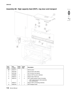 Page 9987-96  Service Manual  5058-030  
Go Back Previous
Next
Assembly 88:  High capacity feed (HCF)—top door and transport 
Asm- 
indexPart 
numberUnits/
machUnits/ 
FRUDescription
 88-140X7471HCF top door
240X7440HCF top door rear spring
340X7450HCF top door front spring
440X055311Sensor (HCF top door interlock)
540X077411Sensor (tray 5 feed out)
640X077512HCF media transport roller kit includes:
•HCF media transport roller assembly•8mm ball bearing
740X077711Sensor (HCF unit docking interlock)
840X077611HCF...