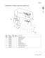 Page 971  Parts catalog   7-69
  5058-030
Go Back Previous
Next
Assembly 66:  Finisher—eject and compiler unit
Asm- 
indexPart 
numberUnits/
machUnits/ 
FRUDescription
 66-140X688611Media compiler guide 
240X688111Eject shaft paddle
340X088611Eject shaft roll
440X138811Bearing
540X088851Bushing
640X088911Media eject gear
740X406221Media eject clamp clutch
840X688411Eject shaft  actuator
940X082531Sensor (media eject shaft HP)
1040X688511Eject shaft roll motor
1
2
8
7
6
10
3
4
4
9
5
5 