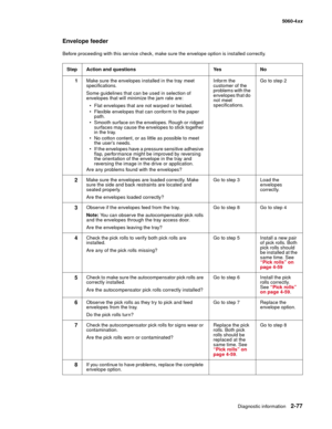 Page 113
Diagnostic information2-77
  5060-4xx
Envelope feeder
Before proceeding with this service check, make sure the envelope option is installed correctly.
Step Action and questions Yes No 1 Make sure the envelopes installed in the tray meet 
specifications.
Some guidelines that can be used in selection of 
envelopes that will minimize the jam rate are:
 Flat envelopes that are not warped or twisted.
 Flexible envelopes that can conform to the paper  path.
 Smooth surface on the envelopes. Rough or ridged...