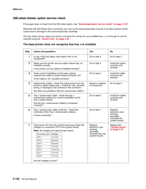 Page 138
2-102Service Manual
5060-4
xx   
500-sheet drawer option service check
If the paper does not feed from the 500-sheet option, see “Autocompensator service check” on page 2-107.
Whenever the 500-Sheet Tray is removed, use care as the autocompensator may be in its down position which 
could result in damage to the autocompensator assembly.
The tray empty sensor, paper low sensor, and pass thru sensor for any installed tray x ( x=2 through 4) can be 
checked using the  “Sensor Test” on page 3-25 .
The base...