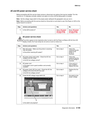 Page 141
Diagnostic information2-105
  5060-4xx
AC and DC power service check
Before proceeding with this service check remove or disconnect any options that may be installed. Turn the 
machine on. If it operates correctly, reattach one option at a time until the failing option is located.
Note:  Set the voltage range switch to the proper power setting for the geographic area you are in.
Note:   Before proceeding with this service check turn the printer on and check to see if the Power on LED on the 
system...