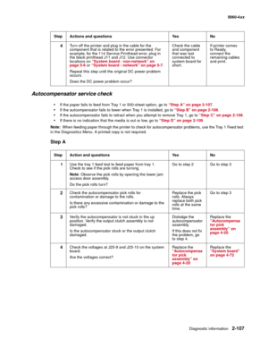 Page 143
Diagnostic information2-107
  5060-4xx
Autocompensator service check
If the paper fails to feed from Tray 1 or 500-sheet option, go to  “Step A” on page 2-107.
If the autcompensator fails to lower when Tray 1 is installed, go to  “Step B” on page 2-108.
If the autocompensator fails to retract when you attempt to remove Tray 1, go to  “Step C” on page 2-108.
If there is no indication that the media is out or low, go to  “Step D” on page 2-109.
Note:   When feeding paper through the printer to check...