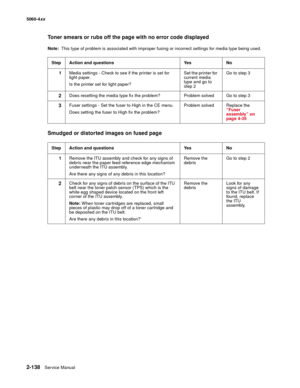 Page 174
2-138Service Manual
5060-4
xx   
Toner smears or rubs off the page with no error code displayed
Note:  This type of problem is associated with improper fusing or incorrect settings for media type being used.
Smudged or distorted images on fused page
Step Action and questions Yes No
1 Media settings - Check to see if the printer is set for 
light paper.
Is the printer set for light paper? Set the printer for 
current media 
type and go to 
step 2Go to step 3
2Does resetting the media type fix the...