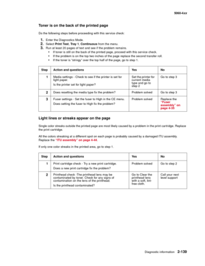 Page 175
Diagnostic information2-139
  5060-4xx
Toner is on the back of the printed page
Do the following steps before proceeding with this service check:
1.Enter the Diagnostics Mode.
2.Select Print Test , Tr a y  1 , Continuous  from the menu.
3.Run at least 20 pages of text and see if the problem remains.
If toner is still on the back of the printed page, proceed with this service check.
If the problem is on the top two inches of the page replace the second transfer roll.
If the toner is “stringy” over the...