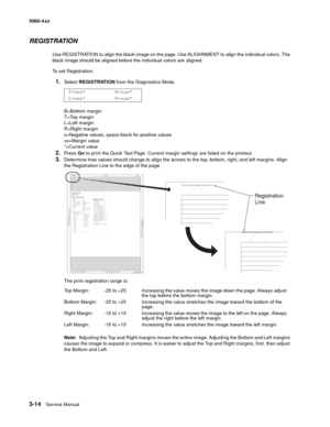 Page 194
3-14Service Manual
5060-4
xx   
REGISTRATION
Use REGISTRATION to align the black image on the page. Use ALIGHNMENT to align the individual colors. The 
black image should be aligned before the individual colors are aligned.
To set Registration:
1.Select REGISTRATION  from the Diagnostics Mode.
B=Bottom margin
T=Top margin
L=Left margin
R=Right margin
s=Negative values, space blank for positive values
xx =Margin value
*=Current value
2.Press  Go to print the Quick Test Page. Current margin settings are...