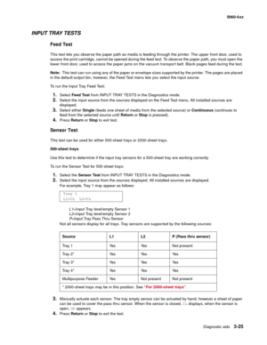 Page 205
Diagnostic aids3-25
  5060-4xx
INPUT TRAY TESTS
Feed Test
This test lets you observe the paper path as media is feeding through the printer. The upper front door, used to 
access the print cartridge, cannot be opened during the feed test. To observe the paper path, you must open the 
lower front door, used to access the paper jams on the vacuum transport belt. Blank pages feed during the test.
Note:  This test can run using any of the paper or envelope sizes supported by the printer. The pages are...