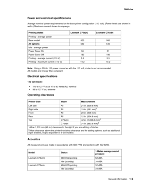 Page 23
General information1-5
  5060-4xx
Power and electrical specifications
Average nominal power requirements for the base printer configuration (110 volt). (Power levels are shown in 
watts.) Maximum current shown in amp ergs.
Note:  Using a 220 to 110 power converter with the 110 volt printer is not recommended. 
All models are Energy Star compliant.
Electrical specifications
110 Volt model
110 to 127 V ac at 47 to 63 hertz (hz) nominal
99 to 137 V ac, extreme 
Operating clearances
Acoustics
All...