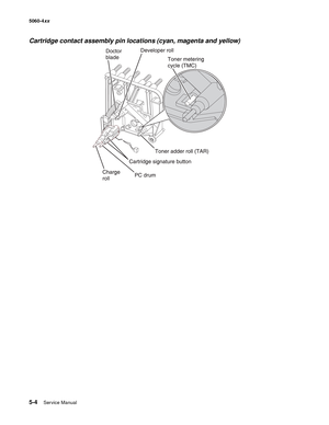Page 306
5-4Service Manual
5060-4
xx   
Cartridge contact assembly pin locations (cyan, magenta and yellow) 