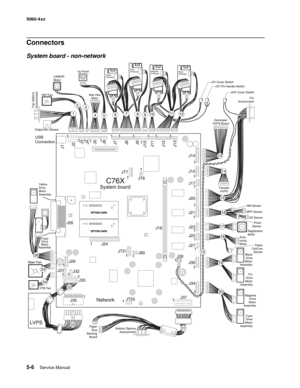 Page 308
5-6Service Manual
5060-4
xx   
Connectors
System board - non-network 