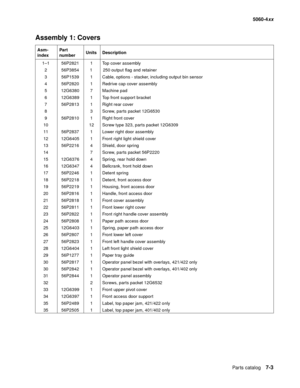 Page 341
Parts catalog7-3
  5060-4xx
Assembly 1: Covers
Asm-
index Part 
number
Units Description
1–1 56P2821 1 Top cover assembly 2 56P3854       1         250 output flag and retainer
3 56P1539 1 Cable, options - stacker, including output bin sensor
4 56P2820 1 Redrive cap cover assembly
5 12G6380 7 Machine pad
6 12G6389 1 Top front support bracket
7 56P2813 1 Right rear cover
8 3 Screw, parts packet 12G6530
9 56P2810 1 Right front cover
10 12 Screw type 323, parts packet 12G6309
11 56P2837 1 Lower right door...