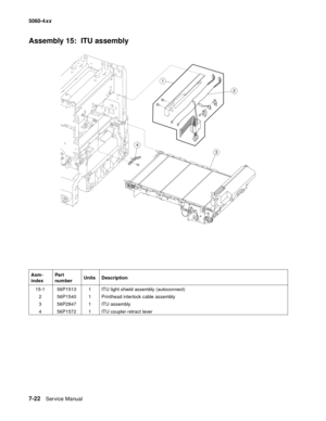 Page 360
7-22Service Manual
5060-4
xx   
Assembly 15:  ITU assembly
Asm-
indexPart 
number
Units Description
15-1 56P1513 1 ITU light shield assembly (autoconnect) 2 56P1540 1 Printhead interlock cable assembly
3 56P2847 1 ITU assembly
4 56P1572 1 ITU coupler retract lever 