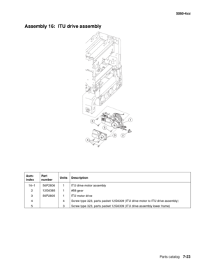 Page 361
Parts catalog7-23
  5060-4xx
Assembly 16:  ITU drive assembly
Asm-
index Part 
number
Units Description
16–1 56P2806 1 ITU drive motor assembly 2 12G6385 1 #58 gear
3 56P2805 1 ITU motor drive
4 4 Screw type 323, parts packet 12G6309 (ITU drive motor to ITU drive assembly)
5 3 Screw type 323, parts packet 12G6309 (ITU drive assembly lower frame)
2
4
1
5
3
5 