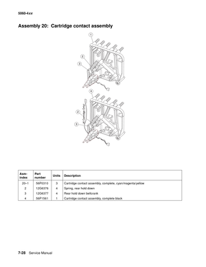 Page 366
7-28Service Manual
5060-4
xx   
Assembly 20:  Cartridge contact assembly
Asm-
indexPart 
number
Units Description
20–1 56P0310 3 Cartridge contact assembly, complete, cyan/magenta/yellow 2 12G6376 4 Spring, rear hold down
3 12G6377 4 Rear hold down bellcrank
4 56P1561 1 Cartridge contact assembly, complete black 