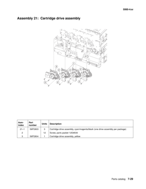 Page 367
Parts catalog7-29
  5060-4xx
Assembly 21:  Cartridge drive assembly
Asm-
index Part 
number
Units Description
21–1 56P2803 3 Cartridge drive assembly, cyan/magenta/black (one drive assembly per package) 2 12 Screw, parts packet 12G6530
3 56P2804 1 Cartridge drive assembly, yellow 