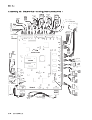 Page 374
7-36Service Manual
5060-4
xx   
Assembly 23:  Electronics—cabling interconnections 1 