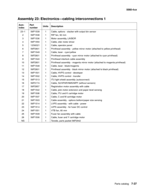 Page 375
Parts catalog7-37
  5060-4xx
Assembly 23: Electronics—cabling interconnections 1
Asm-
index Part 
number
Units Description
23–1 56P1539 1 Cable, options - stacker with output bin sensor 2 56P1538 1 RIP fan, 92 mm
3 56P1536 1 Motor assembly, Lift/BOR
4 56P1550 1 Cable, oiler motor driver
5 12G6321 1 Cable, operator panel
6 56P2801 1 Printhead assembly - yellow mirror motor (attached to yellow printhead)
7 56P1549 1 Cable, laser - cyan/yellow
8 56P2801 1 Printhead assembly - cyan mirror motor (attached to...