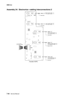 Page 376
7-38Service Manual
5060-4
xx   
Assembly 24:  Electronics—cabling interconnections 2 