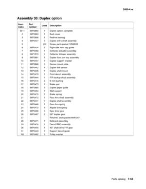 Page 393
Parts catalog7-55
  5060-4xx
Assembly 30: Duplex option
Asm-
index Part 
number
Units Description
30–1 56P2860 1 Duplex option, complete 2 56P2863 1 Back cover
3 56P2898 5 Redrive bearing
4 56P0447 1 Duplex entry shaft assembly
5 20 Screw, parts packet 12G6533
6 56P0434 1 Right side front tray guide
7 56P0483 1 Deflector actuator assembly
8 56P1570 1 Deflector follower assembly
9 56P2861 1 Duplex front jam tray assembly
10 56P0457 1 Duplex support bracket
11 56P2866 1 Sensor mount plate
12 56P0442 1...