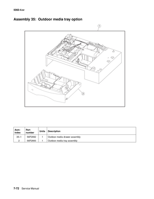 Page 410
7-72Service Manual
5060-4
xx   
Assembly 35:  Outdoor media tray option
Asm-
indexPart 
number
Units Description
35–1 56P2892 1 Outdoor media drawer assembly 2 56P2893 1 Outdoor media tray assembly 