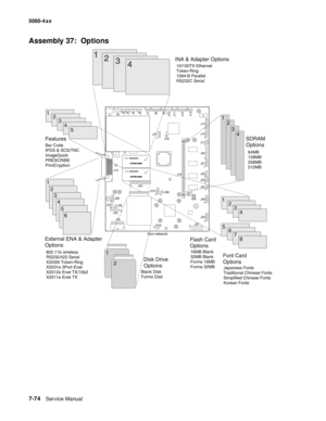 Page 412
7-74Service Manual
5060-4
xx   
Assembly 37:  Options 