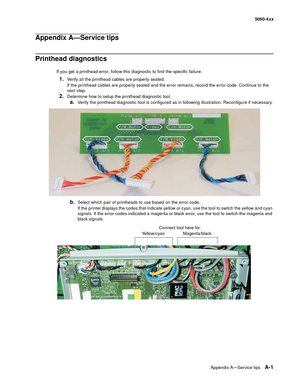 Page 415
Appendix A—Service tipsA-1
  5060-4xx
Appendix A—Service tipsA
Printhead diagnostics
If you get a printhead error, follow this diagnostic to find the specific failure. 
1.Verify all the printhead cables are properly seated.
If the printhead cables are properly seated and the error remains, record the error code. Continue to the 
next step.
2.Determine how to setup the printhead diagnostic tool.
a.Verify the printhead diagnostic tool is configured as in following illustration. Reconfigure if necessary....