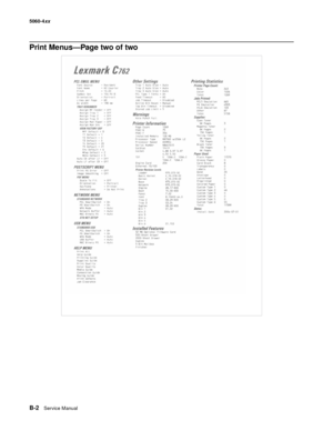 Page 432
B-2Service Manual
5060-4
xx   
Print Menus—Page two of two 