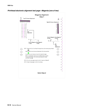 Page 440
B-10Ser vice Manual
5060-4
xx   
Printhead electronic alignment test page—Magenta (one of two) 