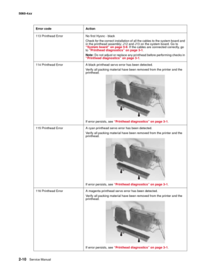 Page 46
2-10Service Manual
5060-4
xx   
113 Printhead Error No first Hysnc - black Check for the correct installation of all the cables to the system board and 
in the printhead assembly; J12 and J13 on the system board. Go to 
“System board” on page 5-8. If the cables are connected correctly, go 
to  “Printhead diagnostics” on page 3-1 .
Note:  Do not adjust or replace any printhead before performing checks in 
“Printhead diagnostics” on page 3-1 .
114 Printhead Error A black printhead servo error has been...