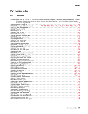 Page 451
Part number indexI-9
  5060-4xx
Part number index
P/N Description Page
11A9095 Power cord set (LV)—U.S., Asia Pacific (English), Canada, Colombia, Costa Rica, Dominican Republic, Ecuador,  El Salvador, Guatemala, Honduras, Japan, Mexico, Nicaragua, Panama, Puerto Rico, Saudi Arabia, Taiwan, 
Venezuela, Virgin Islands
  - - - - - - - - - - - - - - - - - - - - - - - - - - - - - - - - - - - - - - - - - - - - - - - - - - - - - - - - - -   7-31
12G6303 Second transfer roll
  - - - - - - - - - - - - - - - - -...