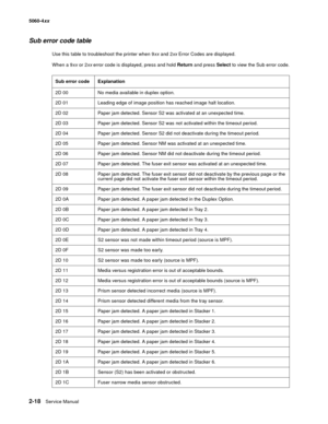 Page 54
2-18Service Manual
5060-4
xx   
Sub error code table
Use this table to troubleshoot the printer when 9xx and 2 xx Error Codes are displayed.
When a 9 xx or 2 xx error code is displayed, press and hold  Return and press  Select to view the Sub error code.
Sub error code Explanation
2D 00 No media available in duplex option.
2D 01 Leading edge of image position has reached image halt location.
2D 02 Paper jam detected. Sensor S2 was activated at an unexpected time.
2D 03 Paper jam detected. Sensor S2 was...