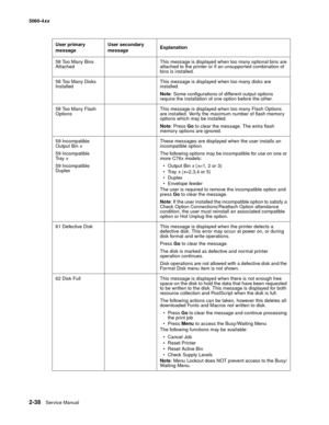 Page 74
2-38Service Manual
5060-4
xx   
58 Too Many Bins 
Attached This message is displayed when too many optional bins are 
attached to the printer or if an unsupported combination of 
bins is installed.
58 Too Many Disks 
Installed This message is displayed when too many disks are 
installed.
Note
: Some configurations of different output options 
require the installation of one option before the other.
58 Too Many Flash 
Options This message is displayed when too many Flash Options 
are installed. Verify...