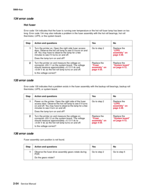 Page 90
2-54Service Manual
5060-4
xx   
134 error code
Hot fuser
Error code 134 indicates that the fuser is running over temperature or the hot roll fuser lamp has been on too 
long. Error code 134 may also indicate a problem in the fuser assembly with the hot roll bearings, hot roll 
thermistor, LVPS, or the system board.
135 error code
Error code 135 indicates that a problem exists in the fuser assembly with the backup roll bearings, backup roll 
thermistor, LVPS, or system board.
136 error code
Fuser...