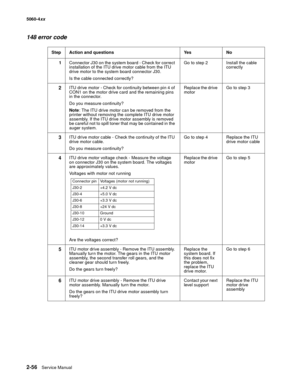 Page 92
2-56Service Manual
5060-4
xx   
148 error code
Step Action and questions Yes No
1 Connector J30 on the system board - Check for correct 
installation of the ITU drive motor cable from the ITU 
drive motor to the system board connector J30.
Is the cable connected correctly? Go to step 2 Install the cable 
correctly
2ITU drive motor - Check for continuity between pin 4 of 
CON1 on the motor drive card and the remaining pins 
in the connector.
Do you measure continuity?
Note: The ITU drive motor can be...