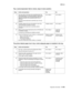 Page 139
Diagnostic information2-103
  5060-4xx
Tr a y  x autocompensator fails to retract, stays in down position.
The printer detects paper low in tray  x when adequate paper is installed in the tray.
Step Action and questions Yes No
1 Use care when removing a tray assembly when the 
autocompensator is in its down position. Remove the 
tray and manually reset the autocompensator to its 
uppermost position by actuating the pick arm lift 
bellcrank.
Does the autocompensator assembly stay in the up 
position? Go...