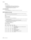 Page 216
3-36Service Manual
5060-4
xx   
Clear Log
To clear the Error Log:
1.Select Clear Log  from ERROR LOG in the Diagnostics mode.
2.Select Ye s to clear the Error Log or  No to exit the Clear Log menu.
If  Ye s  is selected, the Empty Error Log displays on the screen.
3.Press  Return  or Stop  to exit the Clear Log menu.
EXIT DIAGNOSTICS
Select  EXIT DIAGNOSTICS  to exit the Diagnostics mode and return to normal mode.
HCIT standalone test mode
This test lets you check out and test the HCIT (2000-Sheet High...