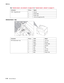 Page 320
5-18Service Manual
5060-4
xx   
Autoconnect—top
JT25 - Diagnostic port 1 Ground
2 Printer RXD
3 Printer TXD
4 +5V dc (Through fuse F8)
Connector Pin no Color Signal
CN1 Autoconnect—top 1 White +24 V dc 2 Black Ground
3 Yellow Printer RXD
4 Black Ground
5N/A NC
6 Red +5 V dc
7 Black Ground
8 Blue Printer TXD
See “System board - non-network” on page 5-6  or “System board - network” on page 5-7 .
Connector Pin no. Signal 