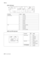 Page 334
5-32Service Manual
5060-4
xx   
HCOF LVPS board
HCOF sub LVPS relay board
Connector Pin No Signal
CN2 LVPS Out 1 +24 V dc
2+24 V dc
3+24 V dc
4+24 V dc
5 Ground
6 Ground
7 Ground
8 Ground
CN1 1 AC In from Relay 2 Not used
3 Not used
4 Not used
5 AC In from Relay
Connector Pin 
noSignal
CN1 AC Input 1 AC In 2 Not used
3 Not used
4 Not used
5AC In
CN2 LVPS 1 AC Out to LVPS 2 Not used
3 AC Out to LVPS
CN3 Relay Board
+5 V dc Switched 1+5 V dc
2Ground 