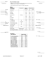 Page 466
Lexmark International, Inc.                                Revision 3.1                                                                   July 13, 2004
  C75x, C76x Defect Locator
  Rollers
Defect PeriodComponent
Description
Component Planes
Effectedmm inches
Charge Roll One 38.7 1.5
PC Drum One 96.8 3.8
PC Cleaner One 96.8 3.8
Developer Roll One 47.9 1.9
TAR One 46.4 1.8
Toner Meter One 1092.2 43.0
Cart Auger Cartridge
One 349.9 13.8
1st Transfer Roll ITU One 53.2 2.09
2nd Transfer Roll 2nd XferRoll...