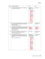 Page 91
Diagnostic information2-55
  5060-4xx
2Do the gears stop and the fuser drive assembly gears 
make a loud buzzing sound? Replace the 
FRUs in the order 
shown:
1. Fuser drive  card. See 
“Fuser drive 
card 
assembly” 
on 
page 4-37 .
2. Fuser drive  assembly. 
See  “Fuser 
drive 
assembly” 
on 
page 4-37 .
3. “Fuser 
assembly” 
on 
page 4-35 .Go to step 3
3Check for correct installation of the fuser control cable 
to J33 on the system board. Make sure the cable is 
properly connected.
Is the cable...