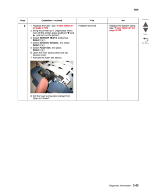 Page 101Diagnostic information2-65
  5026
Go Back Previous
Next
81. Replace the fuser. See “Fuser removal” 
on page 4-104. 
2. Bring the printer up in Diagnostics Menu 
(turn off the printer, press and hold   and 
. and turn on the printer). 
3. Select SENSOR TESTS, and press 
Select().
4. Select Dynamic Sensors, and press 
Select().
5. Select Fuser Exit, and press 
Select().
6. Open the front access door and top 
access cover.
7. Activate the fuser exit sensor.
8. Did the fuser exit sensor change from 
Open to...