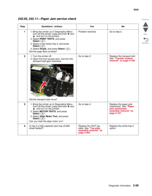 Page 105Diagnostic information2-69
  5026
Go Back Previous
Next
242.03, 242.11—Paper Jam service check
Step Questions / actions Yes No
11. Bring the printer up in Diagnostics Menu 
(turn off the printer, press and hold   and 
. and turn on the printer). 
2. Select PRINT TESTS, and press 
Select().
3. Select a tray below tray 2, and press 
Select()
4. Select Single, and press Select().
Did the page feed correctly?Problem resolved. Go to step 2.
21. Turn the printer off.
2. Open the front access door, and turn the...