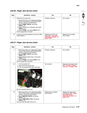 Page 109Diagnostic information2-73
  5026
Go Back Previous
Next
242.26—Paper Jam service check
242.27—Paper Jam service check
Step Questions / actions Yes No
1Determine the input tray.
1. Bring the printer up in Diagnostics Menu 
((turn off the printer, press and hold   
and  . and turn on the printer). 
2. Select PRINT TESTS, and press 
Select().
3. Select the tray you indicated, and press 
Select().
4. Select Single, and press Select(). 
Did the page feed correctly?Problem resolved. Go to step 2.
2Is the tray...