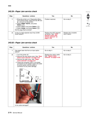 Page 1102-74Service Manual 5026  
Go Back Previous
Next
242.29—Paper Jam service check
243.02—Paper Jam service check
Step Questions / actions Yes No
11. Bring the printer up in Diagnostics Menu 
(turn off the printer, press and hold   and 
. and turn on the printer).
2. Select PRINT TESTS, and press 
Select().
3. Select Tray 5, and press Select(). 
4. Select Single, and press Select().
Did the page feed correctly?Problem resolved. Go to step 2.
2Is tray 2 a high-capacity input tray (2,000-
sheet feeder)?Replace...