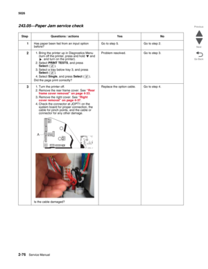 Page 1122-76Service Manual 5026  
Go Back Previous
Next
243.05—Paper Jam service check
Step Questions / actions Yes No
1Has paper been fed from an input option 
before?Go to step 5. Go to step 2.
21. Bring the printer up in Diagnostics Menu 
(turn off the printer, press and hold   and 
. and turn on the printer).
2. Select PRINT TESTS, and press 
Select().
3. Select a tray below tray 3, and press 
Select(). 
4. Select Single, and press Select().
Did the page print correctly?Problem resolved. Go to step 3.
31....